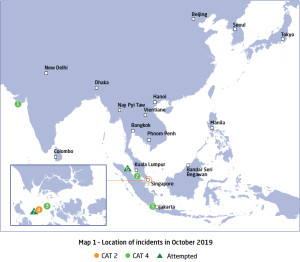 ReCAAP October 2019 report